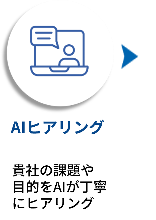 AIヒアリング：貴社の課題や目的をAIが丁寧にヒアリング