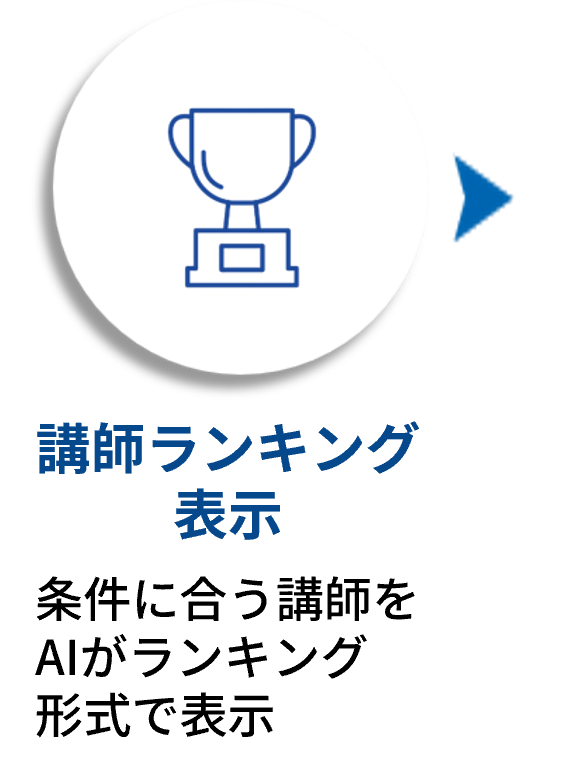 講師ランキング表示：条件に合う講師をAIがランキング形式で表示
