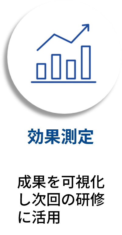 効果測定：成果を可視化し次回の研修に活用