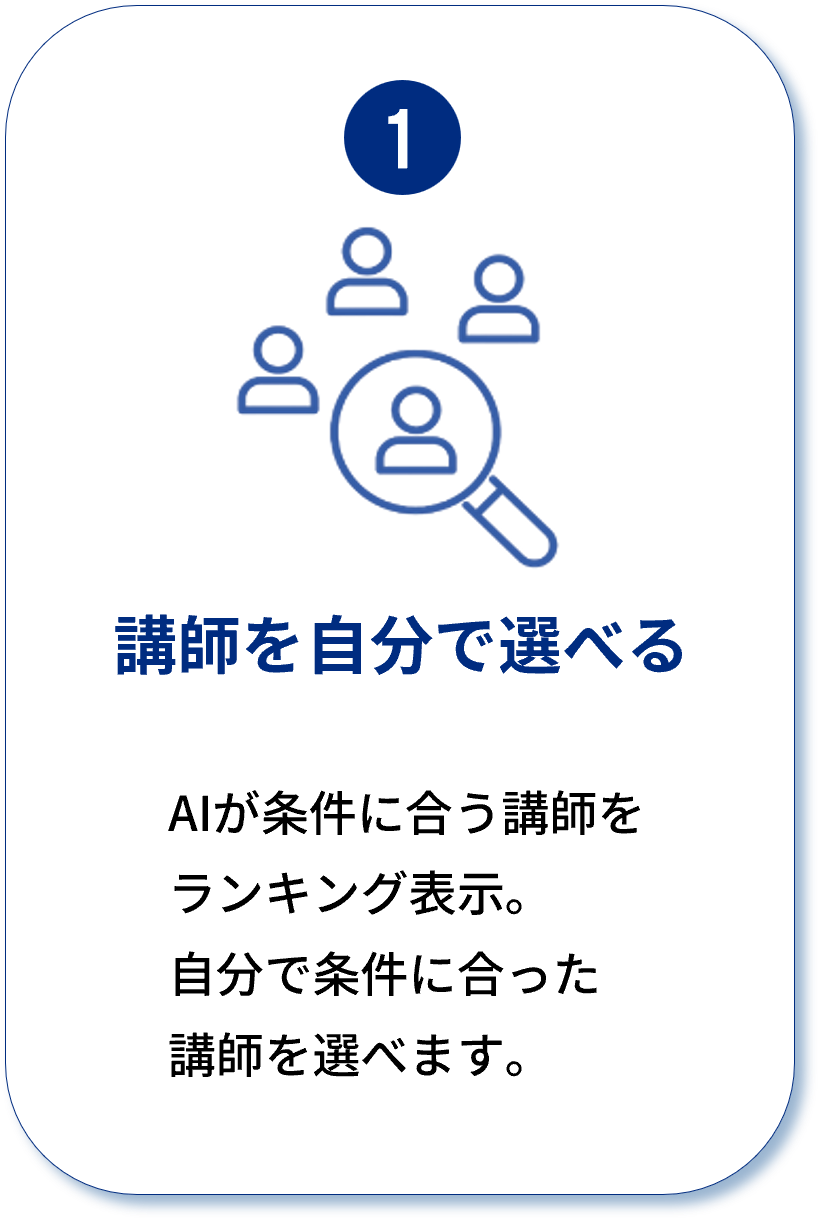 1 講師を自分で選べる：AIが条件に合う講師をランキング表示。自分で条件に合った講師を選べます。