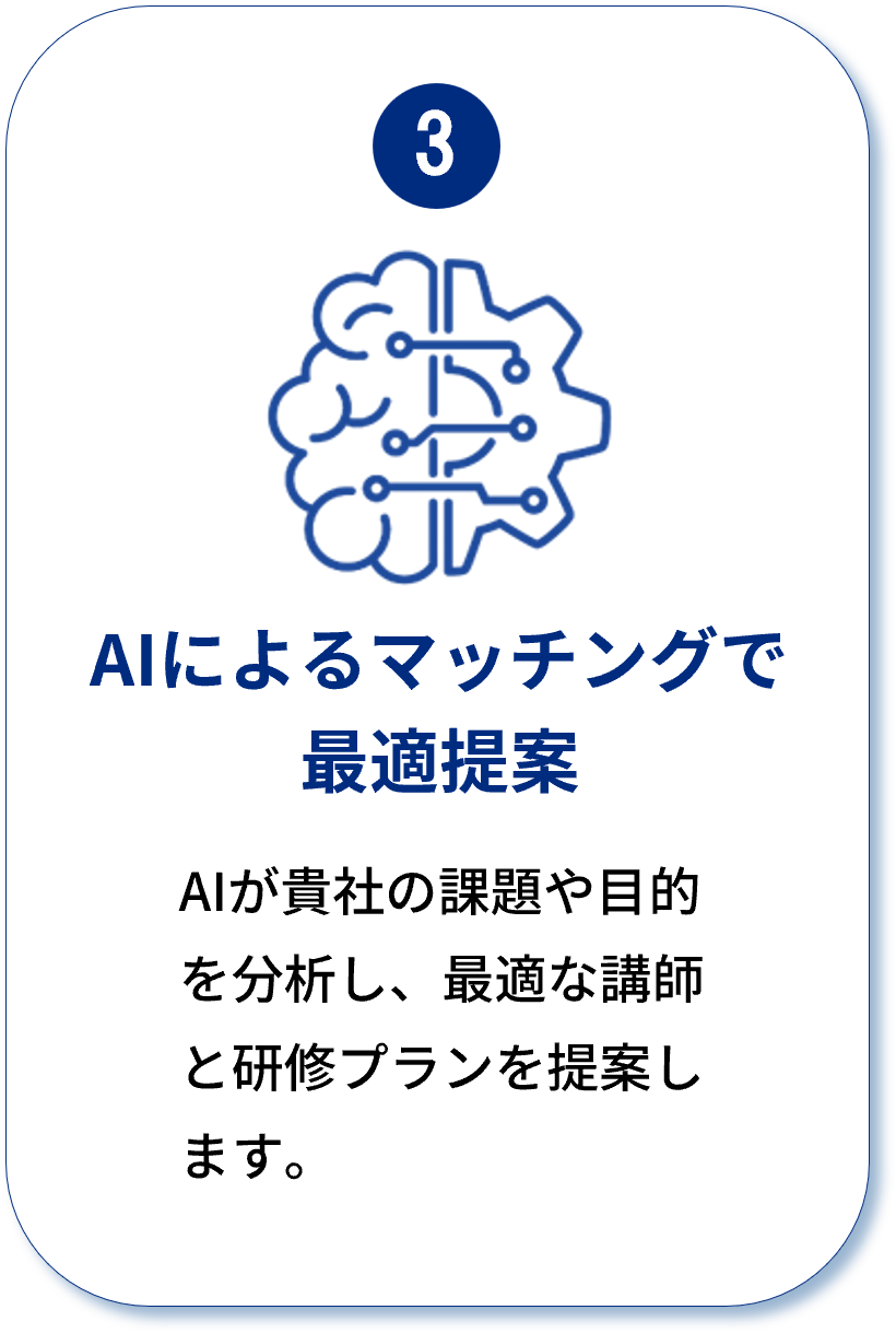 3 AIによるマッチングで最適提案：AIが貴社の課題や目的を分析し、最適な講師と研修プランを提案します。