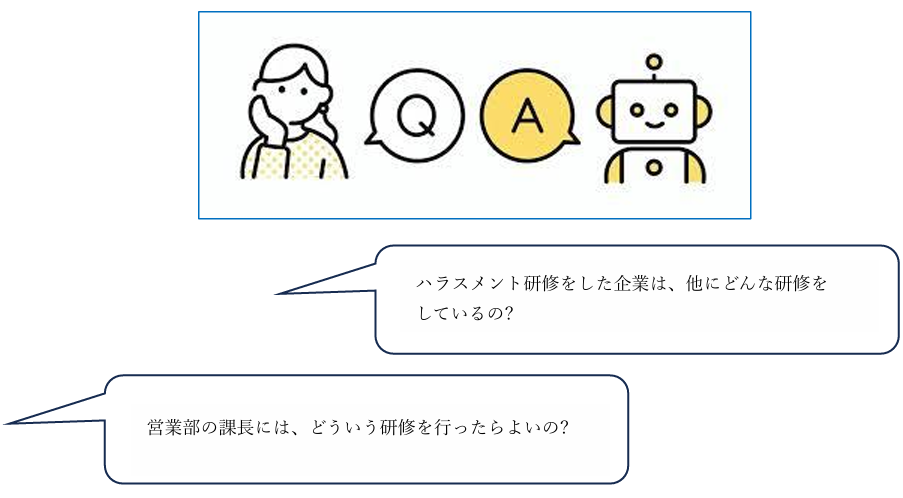 AIが回答する例（スクリーンショット1）