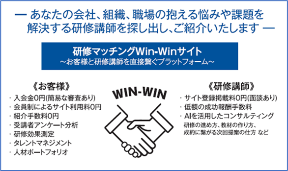 Win-Winの関係づくりのイメージ